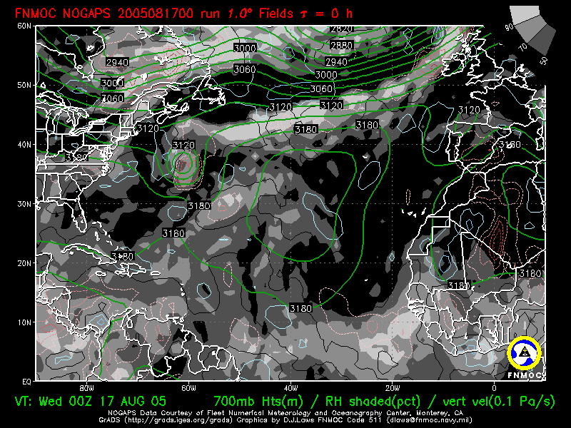 product: 700 hPa heights ; Rel. Hum. [%] ; Vertical Velocity [Pa/s], area: Atlantic, tau: 000 